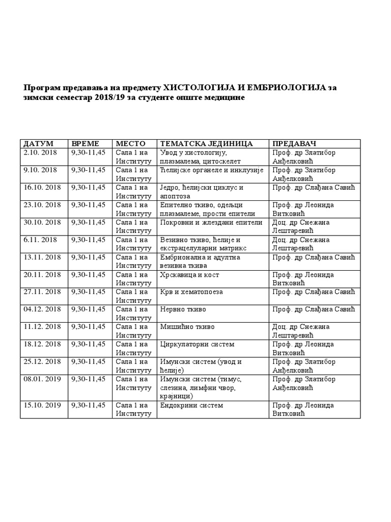 Program Predavanja Na Histologiji 1 | PDF