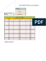 Transmitter Callibration Chart