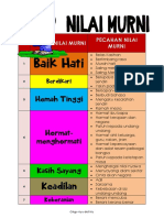 17 Nilai Murni dalam Bahasa Malaysia.pdf