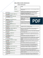 Adoc - Pub - Hasil Penelitian Tahun 2015