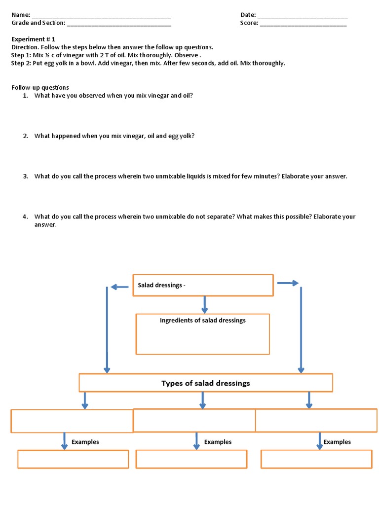 Emulsions Experiment