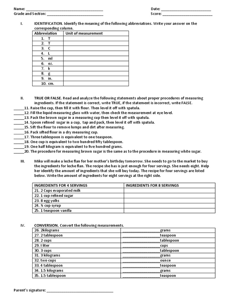 Abbreviation Unit of Measurement PDF Teaspoon Tablespoon