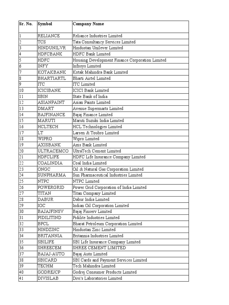 nse-listed-companies-pdf-companies-economy-of-india