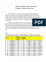 Correlation and Regression of 2013 National Crime Statistics