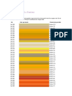 Colores RAL Vs PANTON