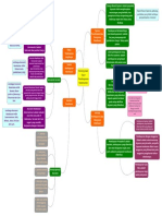 PPK 1-1 PDF