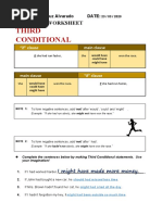 Third Conditional: Grammar Worksheet