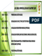 0.1 Rundown Acara Sos Vidcon PDF