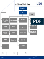 Organigramme Pour Stagiaire Leoni