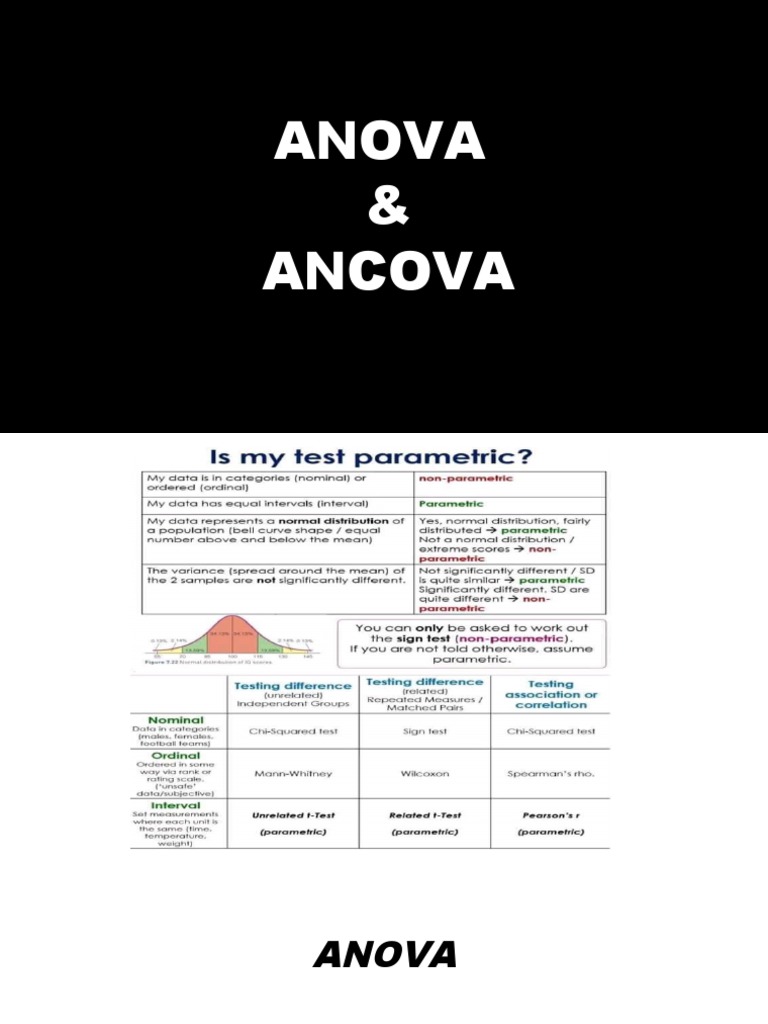 ANOVA vs. ANCOVA Explained | PDF | Analysis Of Covariance | Analysis Of ...