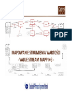 MAP - Analiza Strumienia Wartości - 034 - ASA