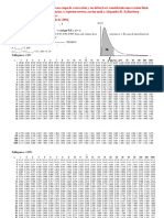 D.5 - Fractiles de La F (Continuacion) PDF