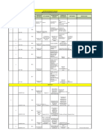 Matriz Requisitos Legales