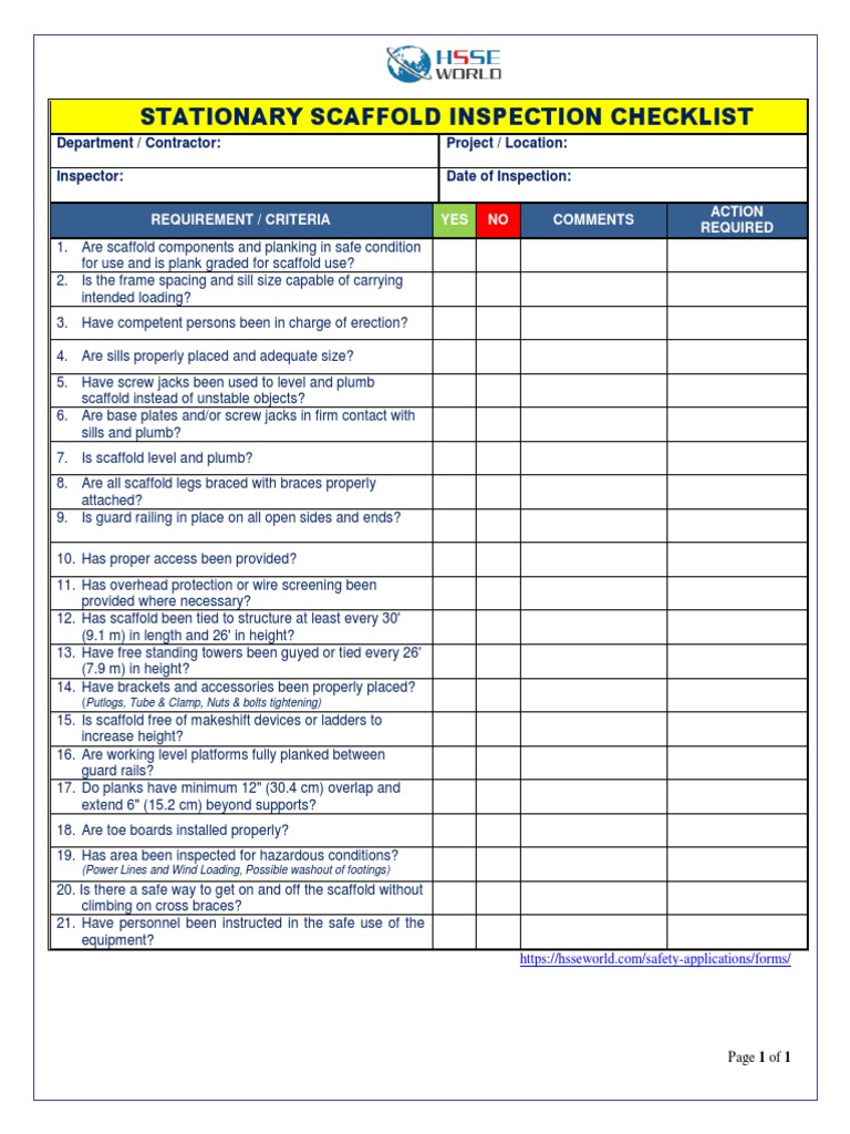 Stationary Scaffold Inspection Checklist PDF