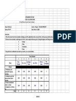 SOCSC 11 Peer Evaluation Form - Sheet1
