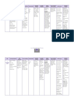 TY TN1 Yearly Plan