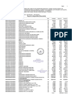 1.7.3.1 Resumen de Presupuesto Subpartidas