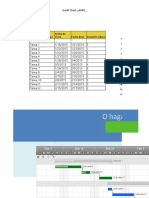 O Haga Clic Aquí para Crear Su Propio Diagrama de Gantt en Smartsheet