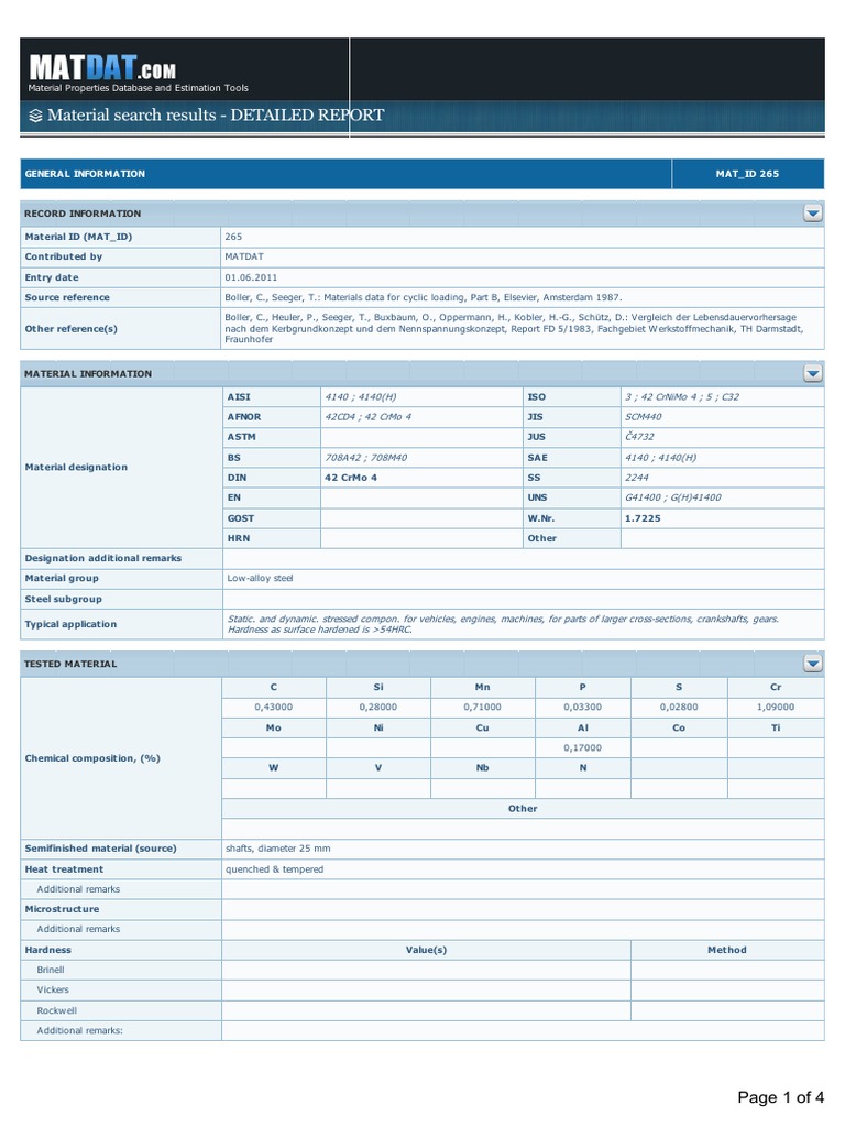 Material Search Results - DETAILED REPORT: General Information MAT - ID ...