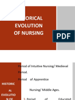 Historical Evolution of Nursing
