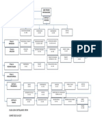 PROCESAL PENAL