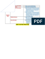 Unit 9 Extra Practice: Grammar Videos Past Continuous Vs Past Simple Reflexive Pronouns Past Continuous Vs Past Simple