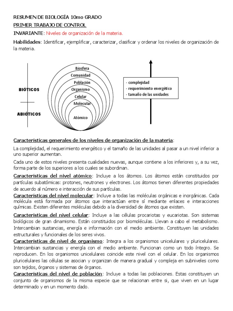 BIOLOGIA 10mo GRADO | PDF | Citoplasma | Biología Celular)