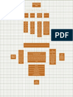 Legislación Urbana Bolivia