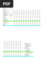CASH FLOW IMPIANTO FV