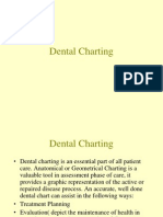 Dental Charting