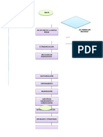 COSTOS FINAL 2 (3).xlsx