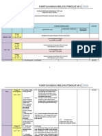 RPT BM F1 (Dijajarkan)