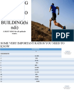 PERCENTAGES RATIO CONVERSION SPEED BUILDING (Hindi)