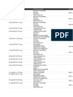 Date, Time Transaction Details Money in