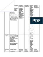 Teorías del desarrollo socioeconómico latinoamericano