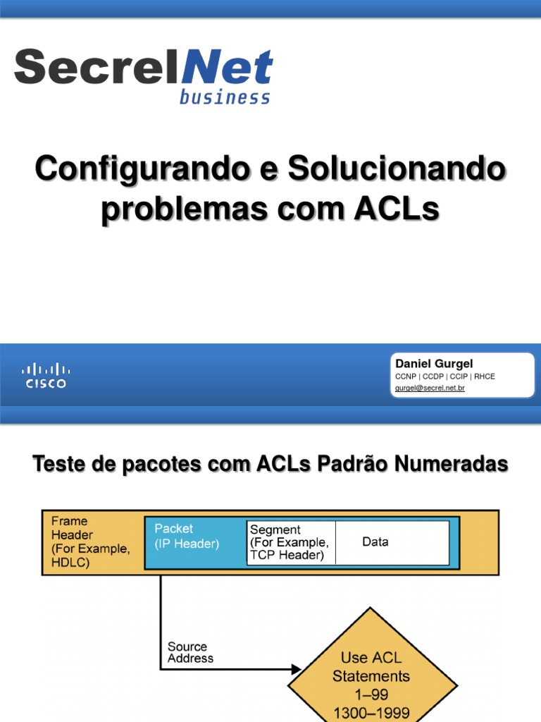 Configurando e Solucionando Problemas com ACLs Numeradas e Nomeadas ...