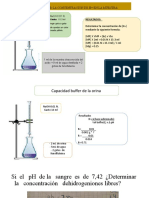 Capacidad Buffer de La Orina