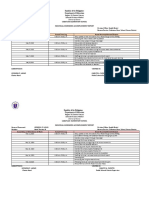Department of Education: Cabatuan Elementary School Individual Workweek Accomplishment Report