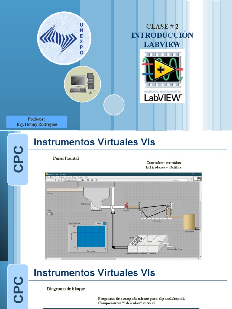Introducción a LabVIEW y SubVIs | PDF | Ingenieria Eléctrica ...