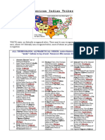 American Indian Tribes Guide to Federally Recognized Tribes