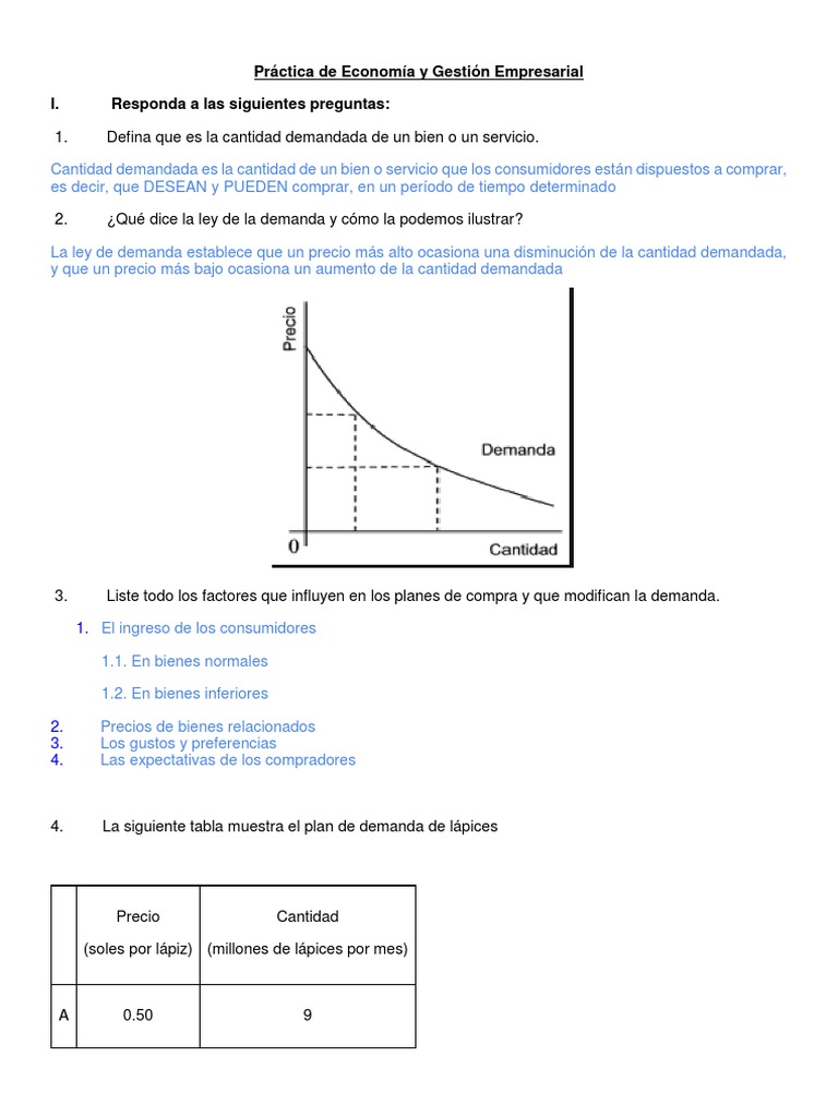Curva y Ley de la Demanda en Economía | PDF | Curva de demanda | Oferta ...
