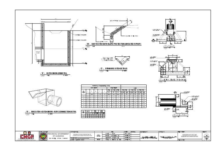 22-DS-02 - Side or Berm Ditches and Subsurface Drain Details-Ds-14 ...