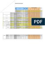 Plos-hasta Noviembre 2019