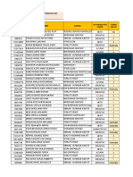 Listado de Examenes Periodicos Unilever - Medilaboral 2020