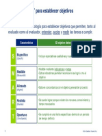 Metodología SMART PDF
