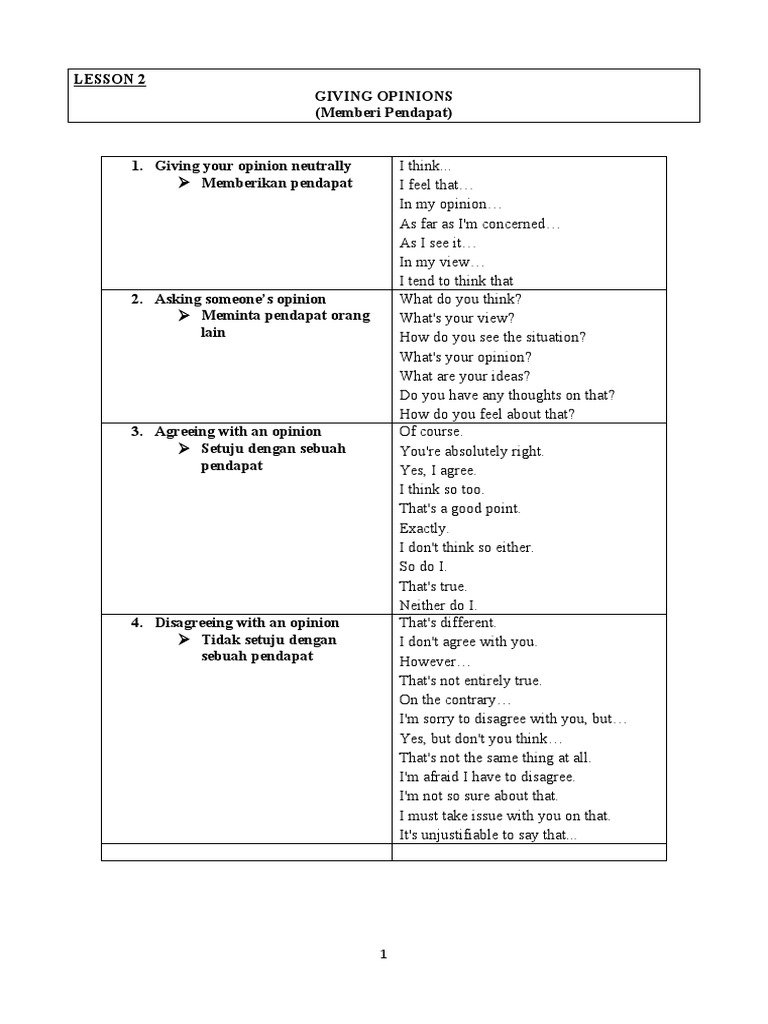 Giving Opinions: Expressions & Practice | PDF | Self-Improvement | Wellness