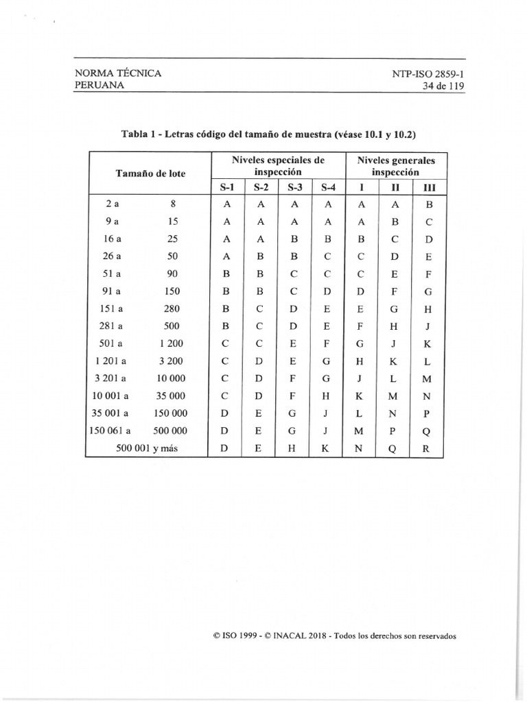 Tablas Inspección PDF