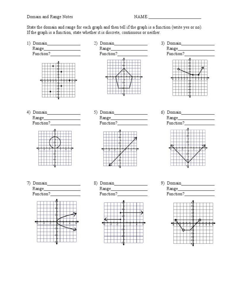 Find Domain Range and Function | PDF | Domain Of A Function | Function ...