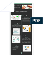 Infografia Deiry Sofía Petro García