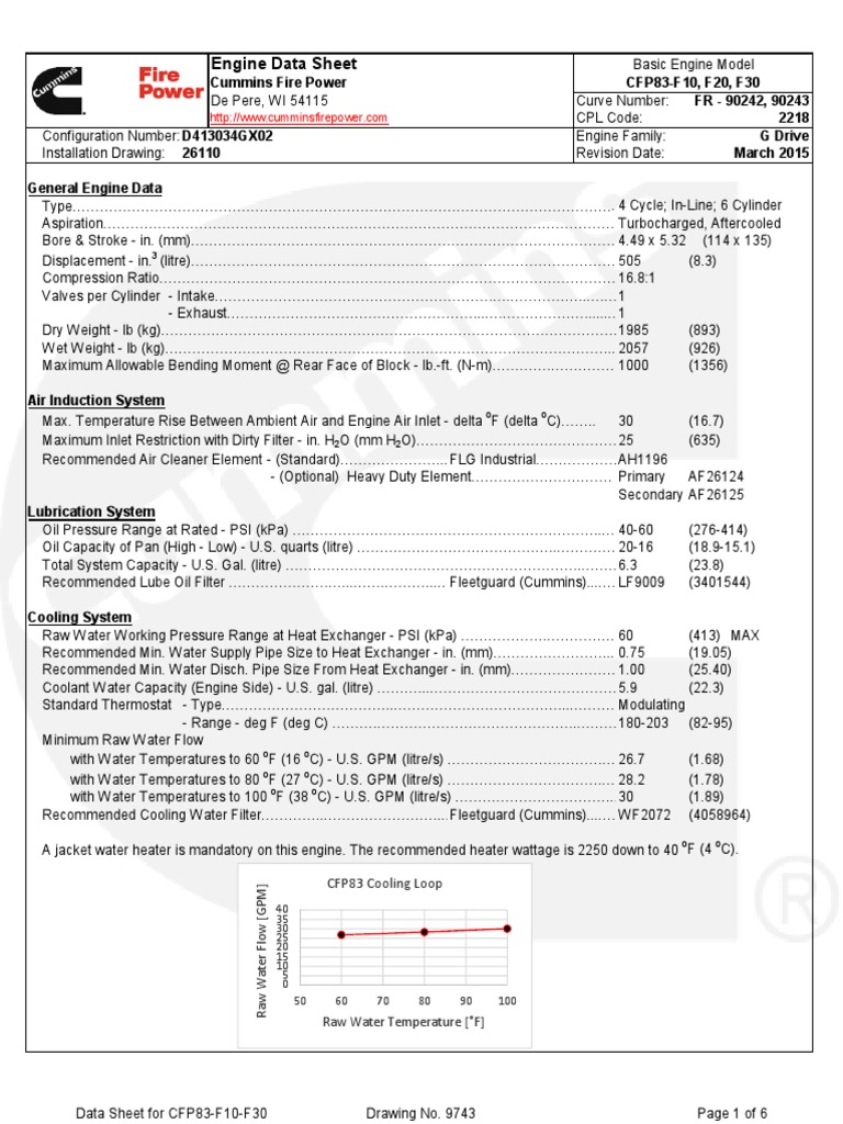 Cummins CFP83 Engine Data Sheet | PDF | Engines | Horsepower